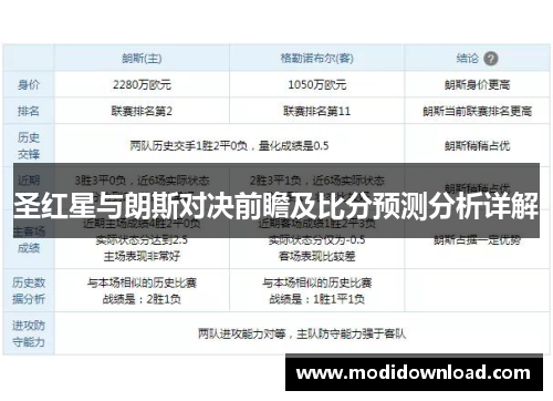 圣红星与朗斯对决前瞻及比分预测分析详解