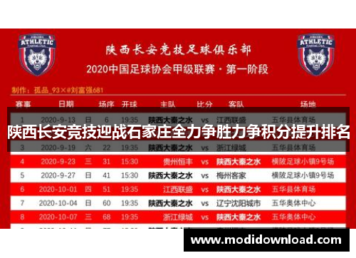 陕西长安竞技迎战石家庄全力争胜力争积分提升排名
